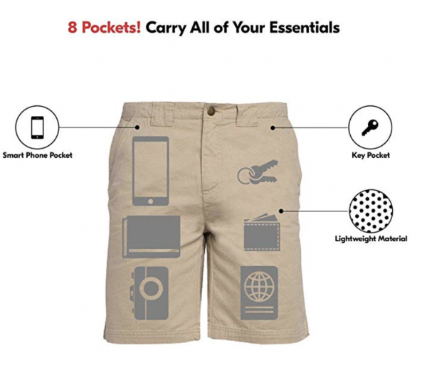Shorts with storage